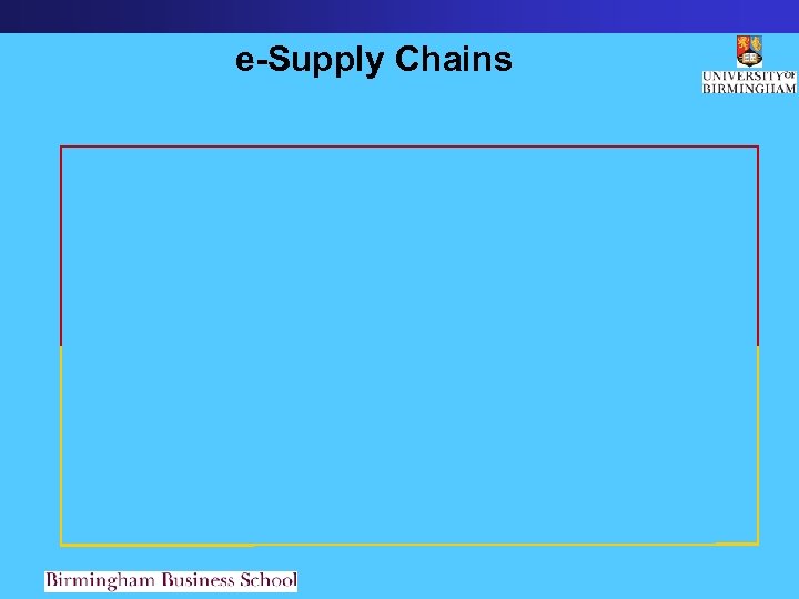 e-Supply Chains 