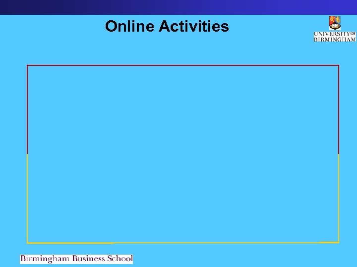 Online Activities 