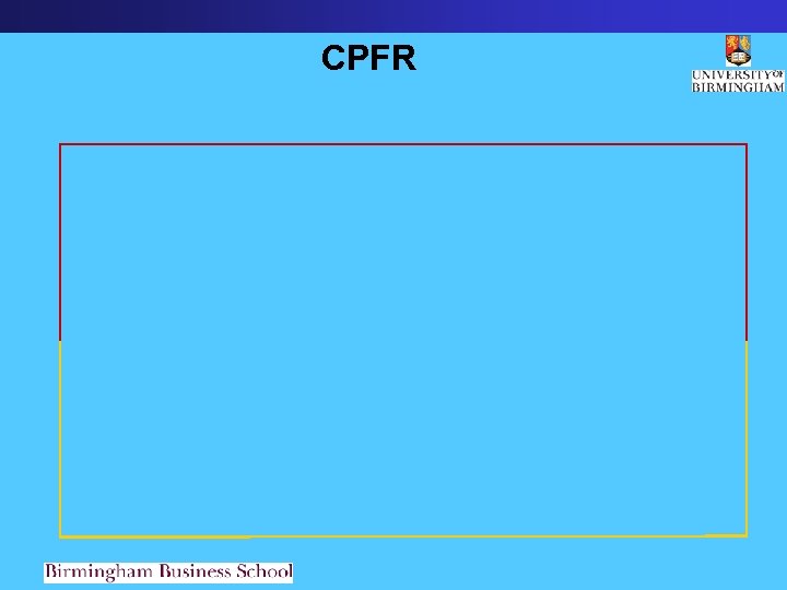 CPFR 