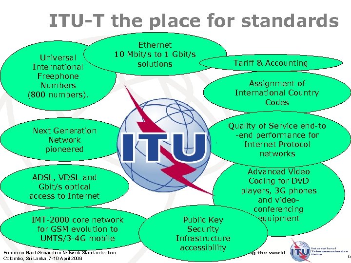 ITU-T the place for standards Universal International Freephone Numbers (800 numbers). Ethernet 10 Mbit/s