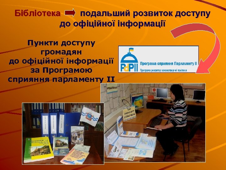 Бібліотека подальший розвиток доступу до офіційної інформації Пункти доступу громадян до офіційної інформації за