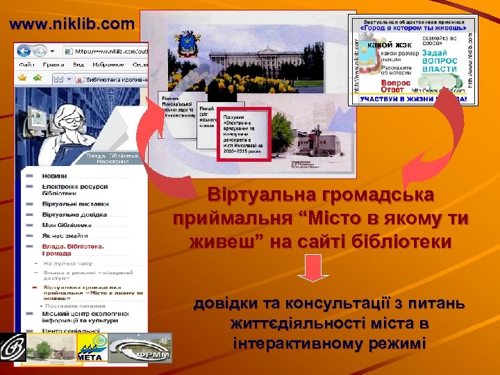 www. niklib. com Віртуальна громадська приймальня “Місто в якому ти живеш” на сайті бібліотеки