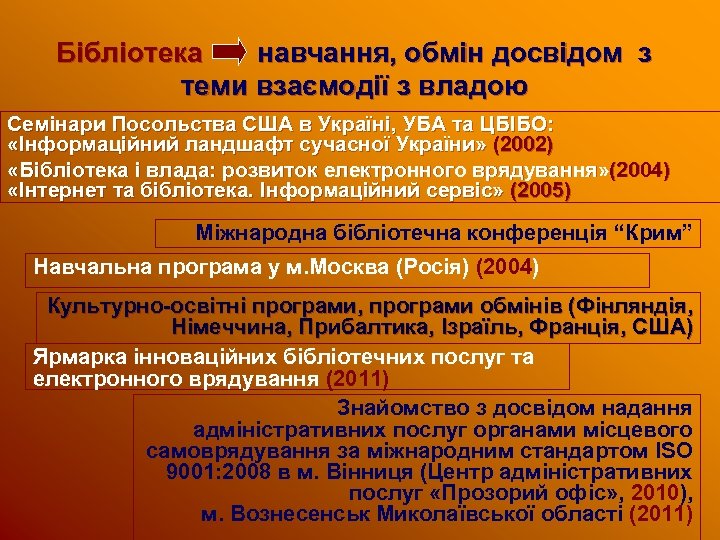 Бібліотека навчання, обмін досвідом з теми взаємодії з владою Семінари Посольства США в Україні,