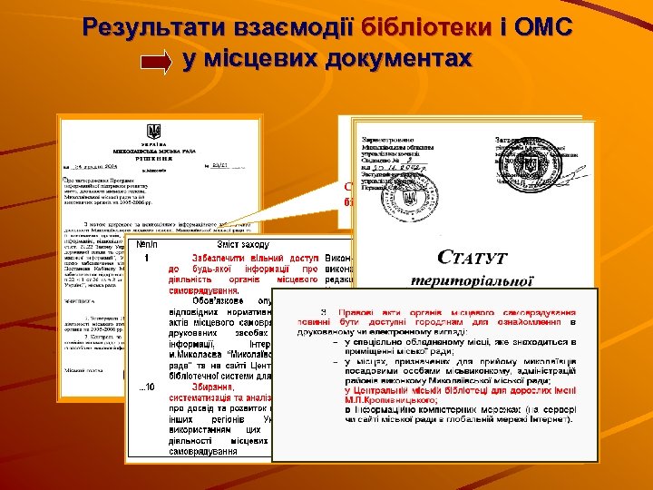 Результати взаємодії бібліотеки і ОМС у місцевих документах Розробник Програми інформаційної підтримки: управління громадських