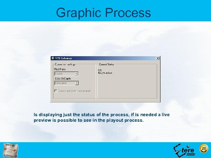 Graphic Process Is displaying just the status of the process, if is needed a