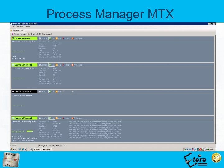 Process Manager MTX 