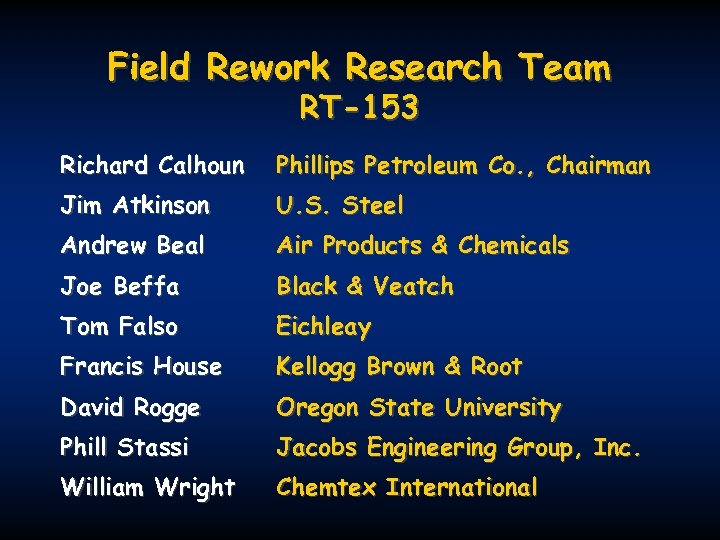 Field Rework Research Team RT-153 Richard Calhoun Phillips Petroleum Co. , Chairman Jim Atkinson