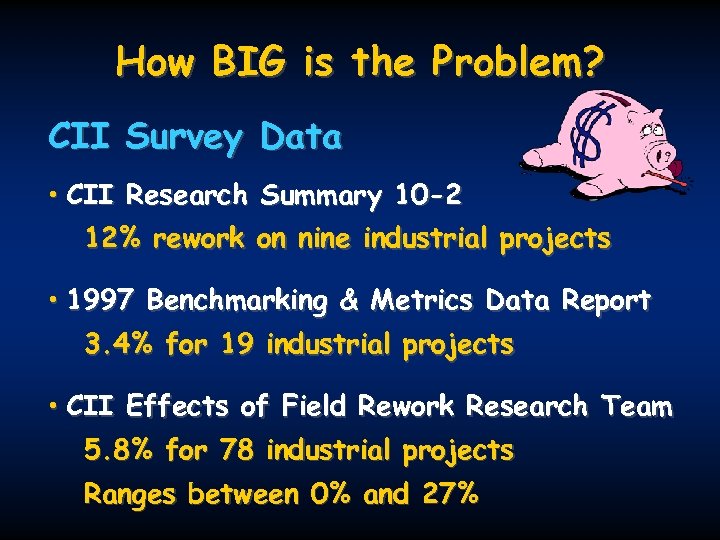 How BIG is the Problem? CII Survey Data • CII Research Summary 10 -2