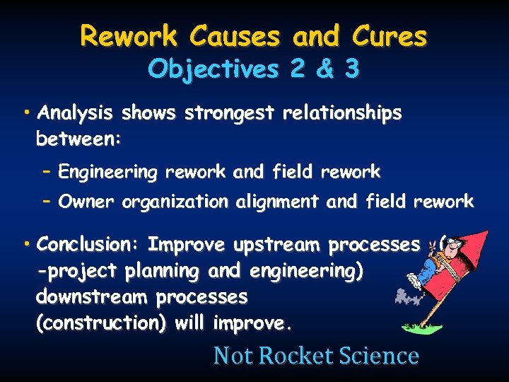Rework Causes and Cures Objectives 2 & 3 • Analysis shows strongest relationships between: