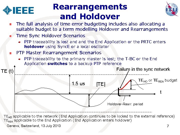 Rearrangements and Holdover The full analysis of time error budgeting includes also allocating a
