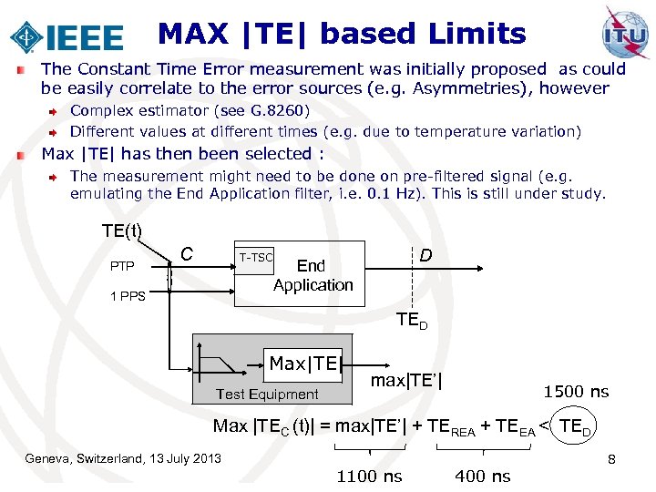 MAX |TE| based Limits The Constant Time Error measurement was initially proposed as could