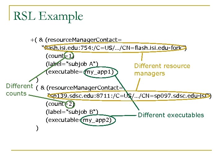 RSL Example +( & (resource. Manager. Contact= “flash. isi. edu: 754: /C=US/…/CN=flash. isi. edu-fork”)