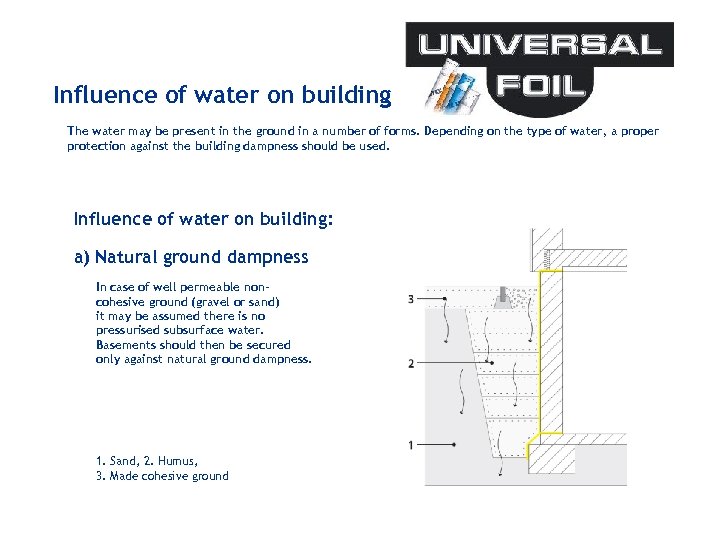 Influence of water on building The water may be present in the ground in