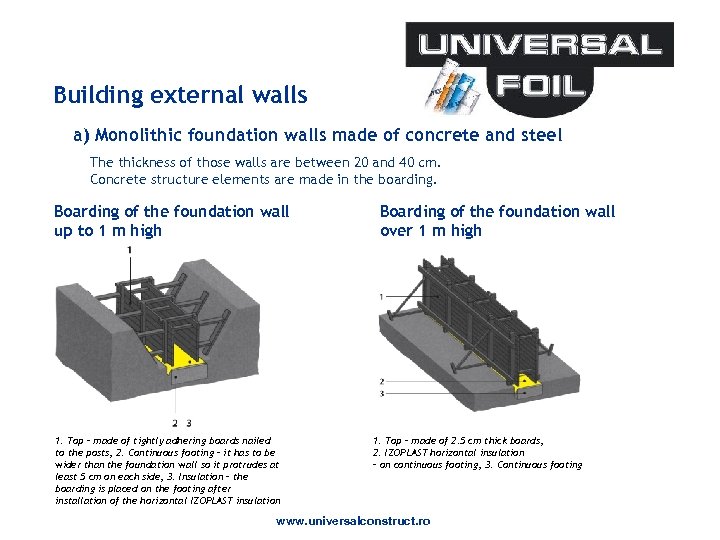 Building external walls a) Monolithic foundation walls made of concrete and steel The thickness