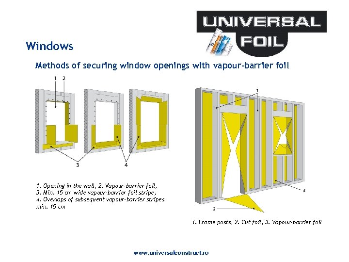 Windows Methods of securing window openings with vapour-barrier foil 1. Opening in the wall,