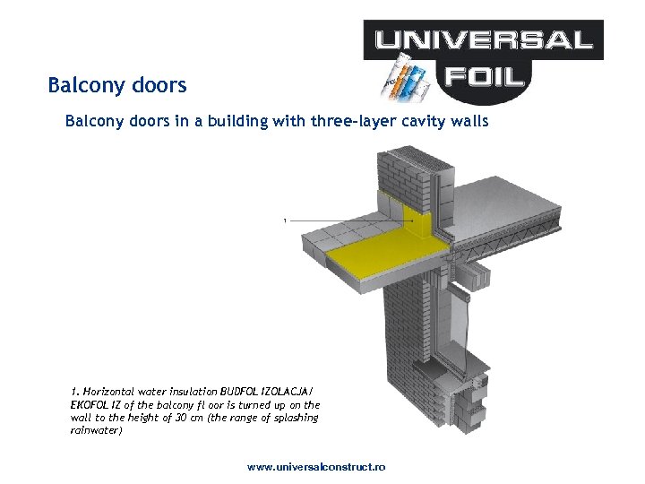 Balcony doors in a building with three-layer cavity walls 1. Horizontal water insulation BUDFOL