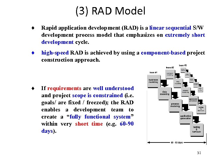 (3) RAD Model ¨ Rapid application development (RAD) is a linear sequential S/W development