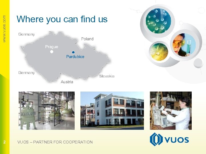 Where you can find us 2 2 VUOS – PARTNER FOR COOPERATION 