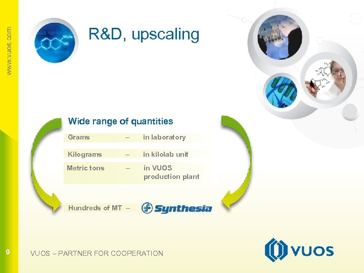 R&D, upscaling Wide range of quantities Grams – in laboratory 9 Kilograms – in
