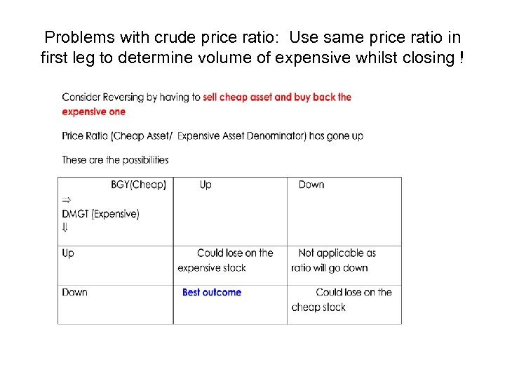 Problems with crude price ratio: Use same price ratio in first leg to determine