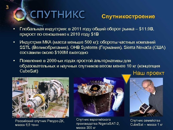 3 Спутникостроение • Глобальная индустрия: в 2011 году общий оборот рынка – $11. 9