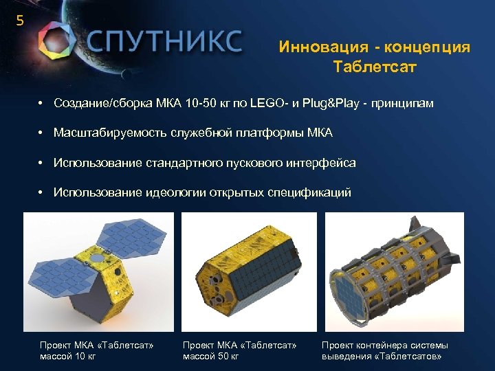 5 Инновация - концепция Таблетсат • Создание/сборка МКА 10 -50 кг по LEGO- и