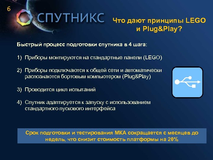 6 Что дают принципы LEGO и Plug&Play? Быстрый процесс подготовки спутника в 4 шага: