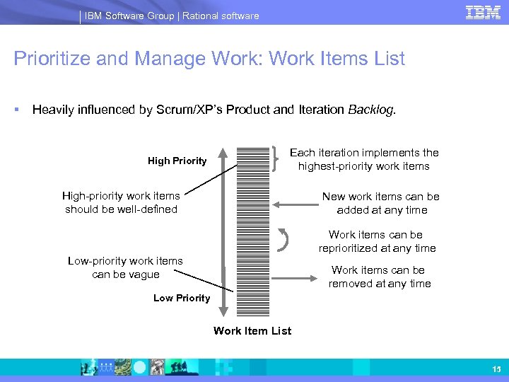 IBM Software Group | Rational software Prioritize and Manage Work: Work Items List §
