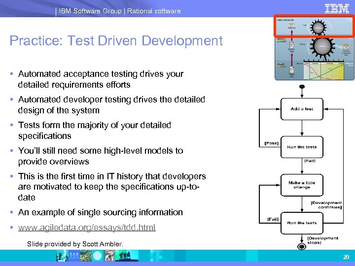 IBM Software Group | Rational software Practice: Test Driven Development § Automated acceptance testing