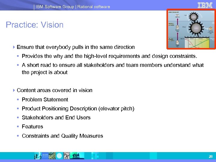 IBM Software Group | Rational software Practice: Vision 4 Ensure that everybody pulls in