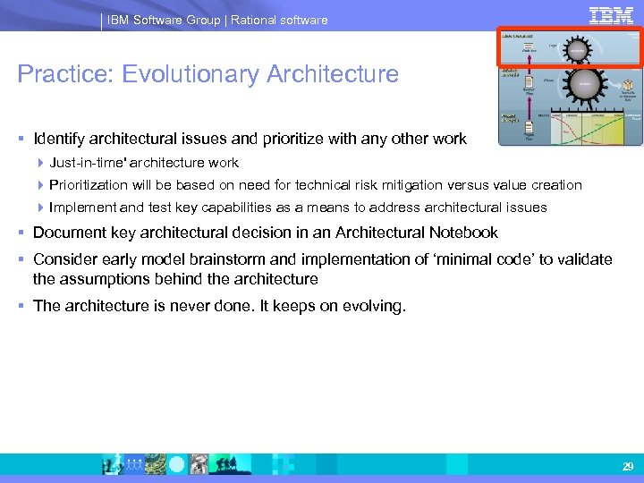 IBM Software Group | Rational software Practice: Evolutionary Architecture § Identify architectural issues and