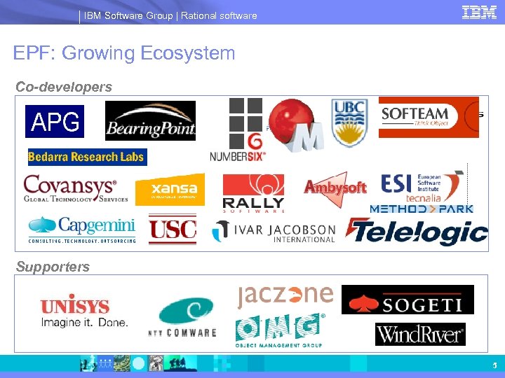 IBM Software Group | Rational software EPF: Growing Ecosystem Co-developers Supporters 5 