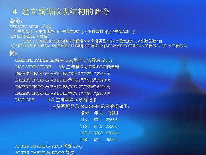 4. 建立或修改表结构的命令 命令： CREATE TABLE <表名> (<字段名1> <字段类型>[(<字段宽度> [, <小数位数>])][, <字段名2>. . . ])