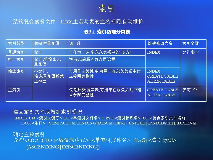 索引 结构复合索引文件. CDX, 主名与表的主名相同, 自动维护 表 3. 1 索引功能分类表 索引类型 关键 字重复值 说 明