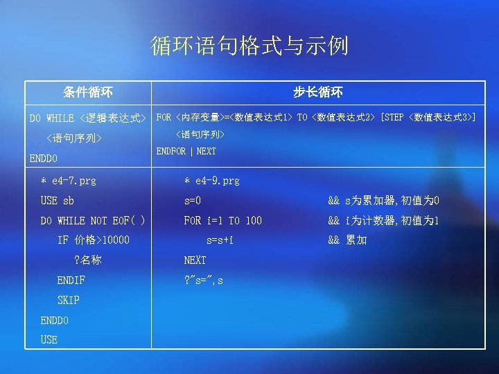 循环语句格式与示例 条件循环 步长循环 DO WHILE <逻辑表达式> FOR <内存变量>=<数值表达式 1> TO <数值表达式 2> [STEP <数值表达式