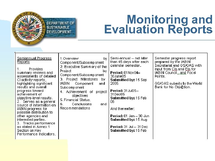 Monitoring and Evaluation Reports 