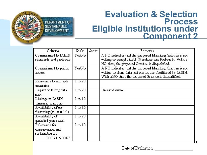Evaluation & Selection Process Eligible Institutions under Component 2 