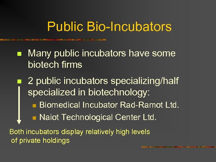 Public Bio-Incubators n Many public incubators have some biotech firms n 2 public incubators