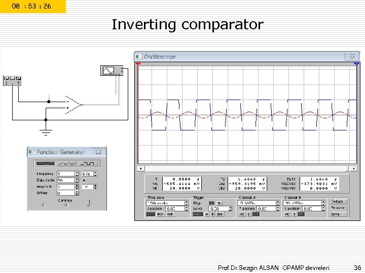 Inverting comparator Prof. Dr. Sezgin ALSAN OPAMP devreleri 36 