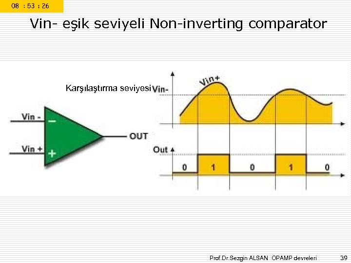 Vin- eşik seviyeli Non-inverting comparator Karşılaştırma seviyesi Prof. Dr. Sezgin ALSAN OPAMP devreleri 39