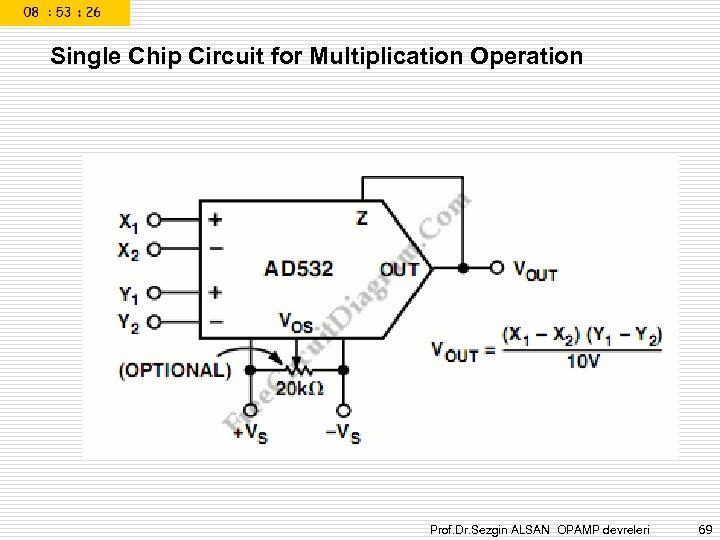 Single Chip Circuit for Multiplication Operation Prof. Dr. Sezgin ALSAN OPAMP devreleri 69 