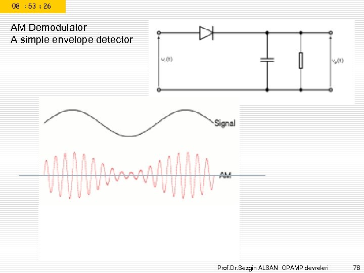 AM Demodulator A simple envelope detector Prof. Dr. Sezgin ALSAN OPAMP devreleri 78 