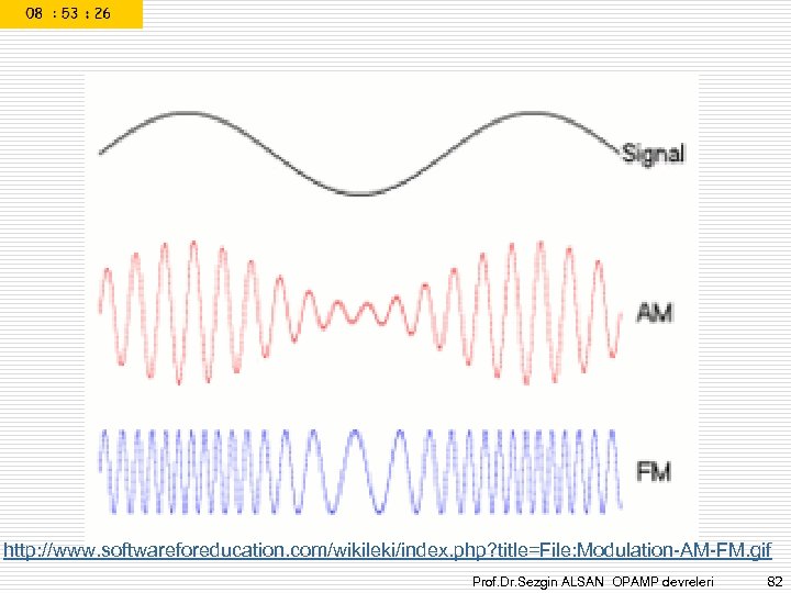 http: //www. softwareforeducation. com/wikileki/index. php? title=File: Modulation-AM-FM. gif Prof. Dr. Sezgin ALSAN OPAMP devreleri