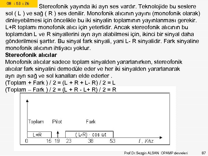 Stereofonik yayında iki ayrı ses vardır. Teknolojide bu seslere sol ( L ) ve