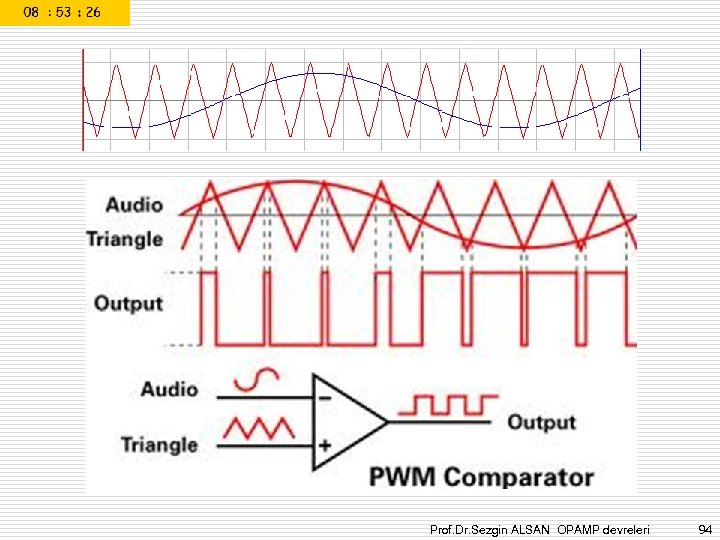 + Prof. Dr. Sezgin ALSAN OPAMP devreleri 94 