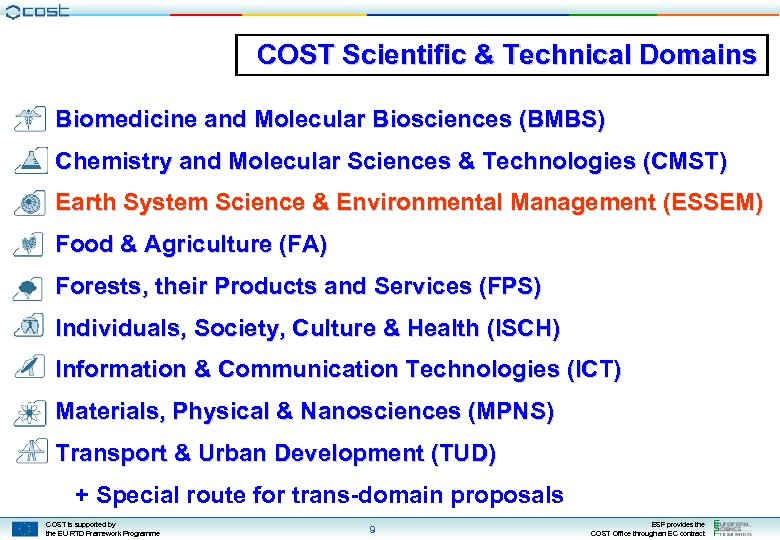 COST Scientific & Technical Domains Biomedicine and Molecular Biosciences (BMBS) Chemistry and Molecular Sciences