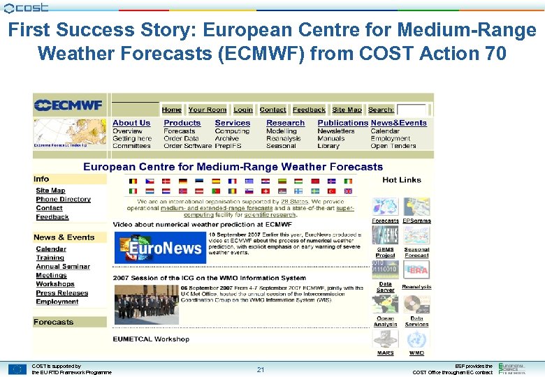 First Success Story: European Centre for Medium-Range Weather Forecasts (ECMWF) from COST Action 70