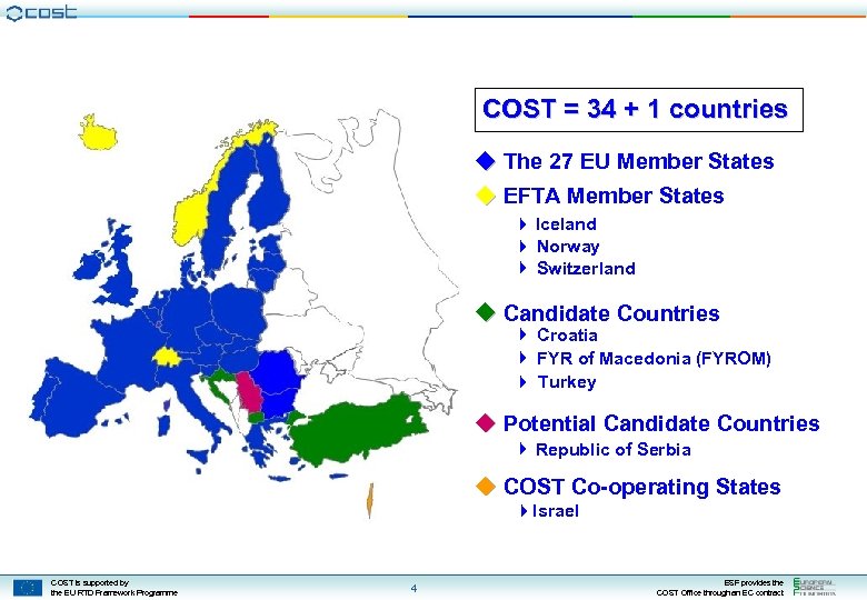 COST = 34 + 1 countries The 27 EU Member States EFTA Member States