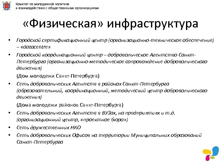 Комитет по молодежной политике и взаимодействию с общественными организациями «Физическая» инфраструктура • • •