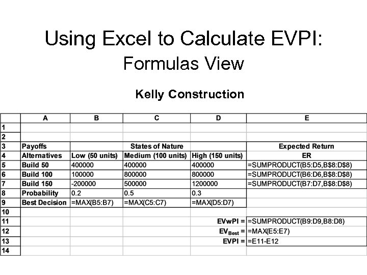 Using Excel to Calculate EVPI: Formulas View Kelly Construction 